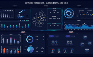 國(guó)家能源集團(tuán) - 為企業(yè)量身打造的大數(shù)據(jù)解決方案 - 3D可視化-大數(shù)據(jù)可視化-數(shù)據(jù)分析|[北京開(kāi)維創(chuàng)-為世界五百?gòu)?qiáng)提供組態(tài)可視化方案]
