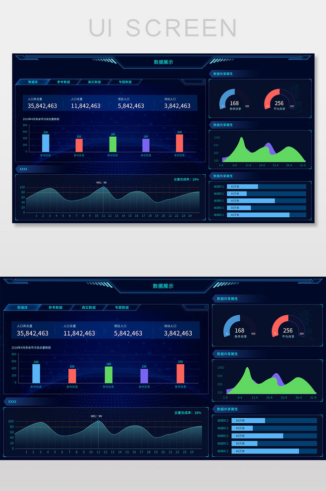 大數(shù)據(jù)可視化界面大屏展示頁面-眾圖網(wǎng)